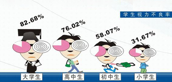 视力表.jpg